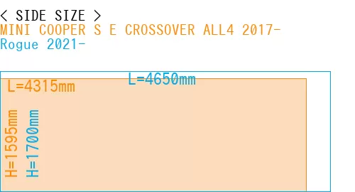 #MINI COOPER S E CROSSOVER ALL4 2017- + Rogue 2021-